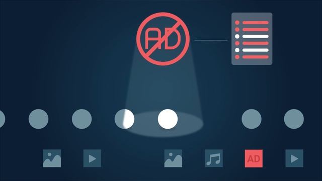 Как работает блокировка рекламы? | AdGuard смотреть онлайн