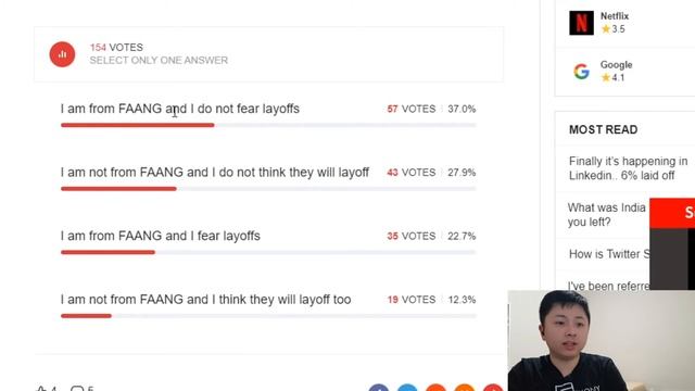 FAANG Layoffs during pandemic?? - Polls for Software Engineers - Reacting to TeamBlind App смотреть онлайн