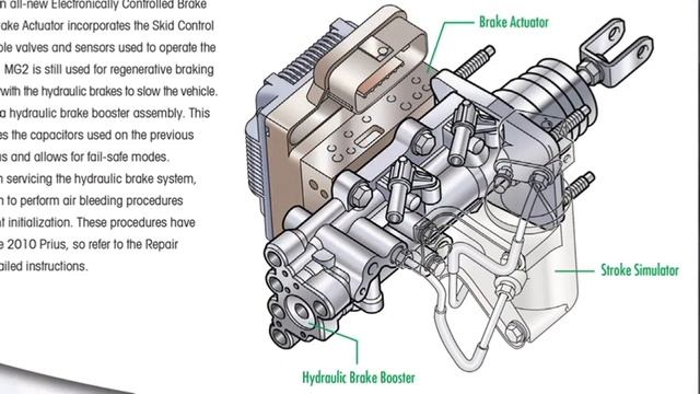 PRIUS ABS EBD SYSTEM DETAILS C1246 смотреть онлайн
