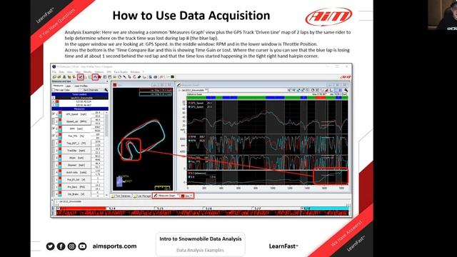 3-3b Introduction to Data Analysis for Snowmobile Racing - Live Webinar - 1/18/2022 смотреть онлайн