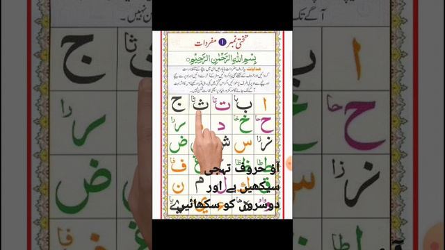 07 Quranic words | Learn Arabic | Learn Quran | Learn alphabetic | arabic alphabetic | Urdu / Hind смотреть онлайн