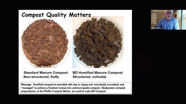 Стив Дивер о гумусе и биологии почв. смотреть онлайн
