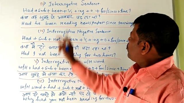 PAST PERFECT CONTINUOUS TENSE (30 - 6 = 24 RULES LEFT ) смотреть онлайн