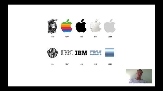 Сущности в веб-дизайне и интерфейсах смотреть онлайн