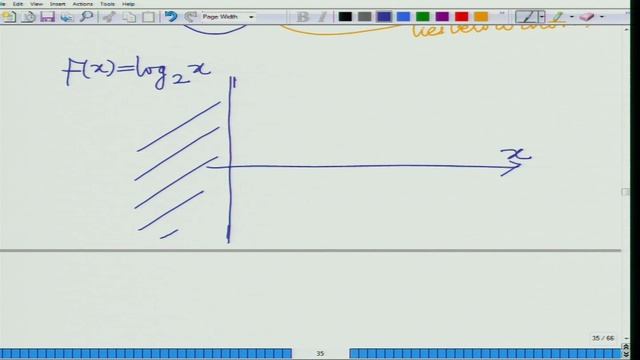 Lec 29 | Principles of Communication-II | Maximum Entropy of Source with M-ary Alphabet | IIT Kanpu смотреть онлайн