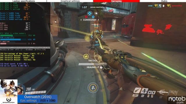 HP Victus 16 (2021) - Overwatch Gameplay Benchmark (Ryzen 5 5600H, RTX 3050 Ti) смотреть онлайн