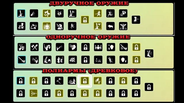 Работающие перки Баннерлорд 1 4 2 гайд. Самый полный гайд по перкам Bannerlord на патч beta 1.4.2 смотреть онлайн