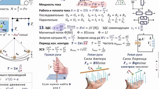 Вариант 29 - Демидова 30 2023 Разбор от Абеля смотреть онлайн