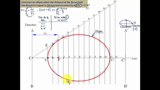 General Method for Ellipse Construction смотреть онлайн