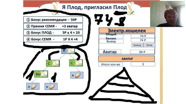НАЮТА. ПРЕИМУЩЕСТВА. ПЕРСПЕКТИВА. ЛУЧШЕЕ ПРЕДЛОЖЕНИЕ. от 06 03 19 смотреть онлайн