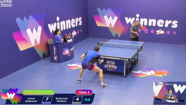 WINners CUP Table 2  06.01  Liman Aleksandr - Kolomiets Vladimir 21:30