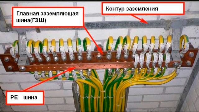 Провод заземления какой должен быть,для контура заземления,ПУЭ,электрик,+380962629848 смотреть онлайн