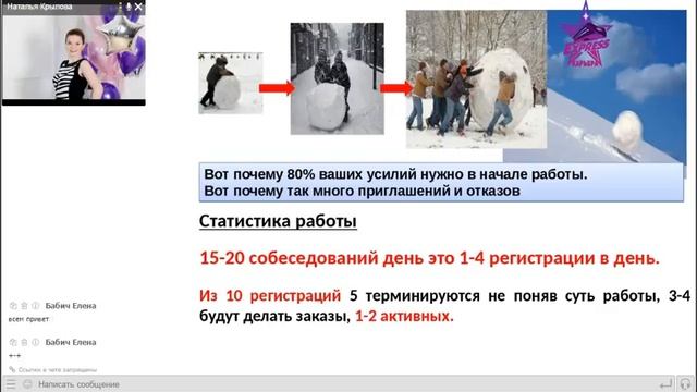 Успешный старт новичка. С чего начать рекрутирование. Крылова Наталья смотреть онлайн