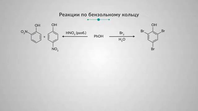 3.7. Фенолы смотреть онлайн