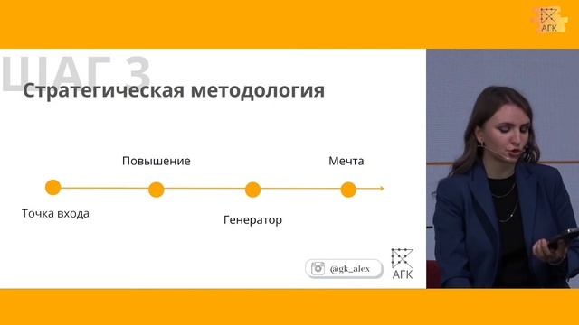 Вебинар "Методология 5.0. Эволюция от «курса как у всех» к легендарному образовательному продукту" смотреть онлайн