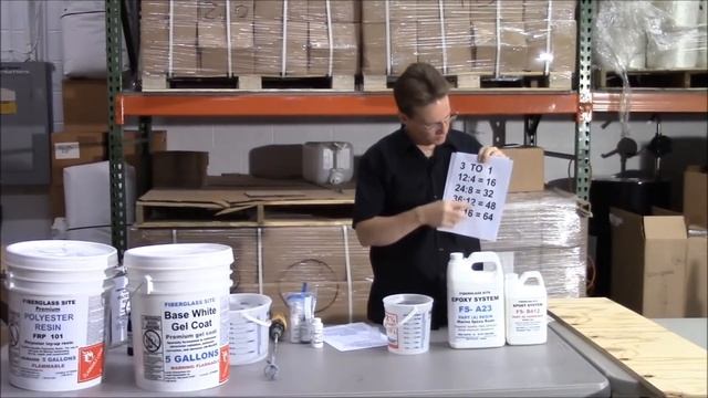Polyester And Epoxy Resin -Basics