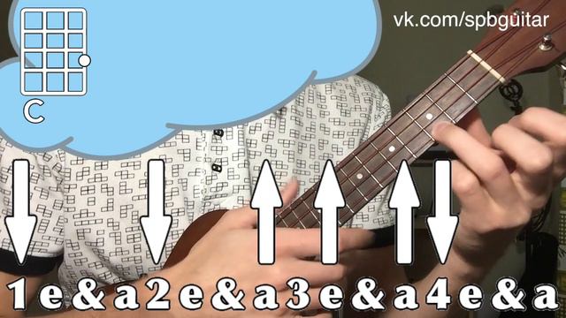 9 урок САМЫЙ СЛОЖНЫЙ БОЙ НА УКУЛЕЛЕ смотреть онлайн