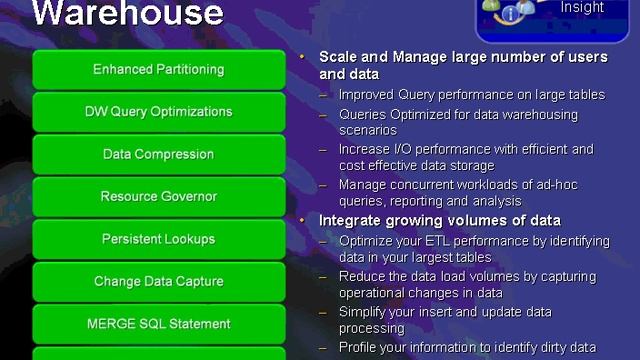 SQL Server 2008 Data Management Overview смотреть онлайн