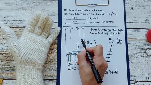 Перчатки спицами/расчет петель смотреть онлайн