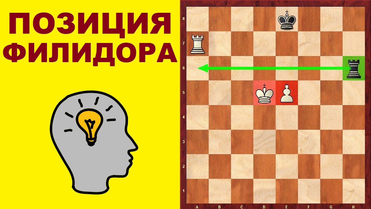 Шахматы. Эндшпиль, который ОБЯЗАН знать любой шахматист. Школа шахмат d4-d5. смотреть онлайн