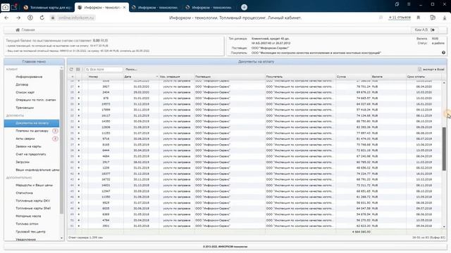 Сделай Сам на 100%