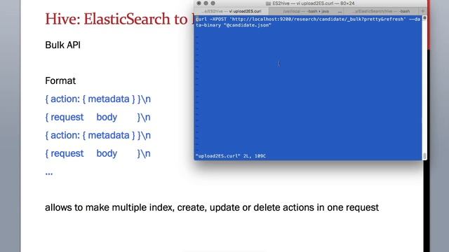 How to load bulk data into ElasticSearch Index смотреть онлайн