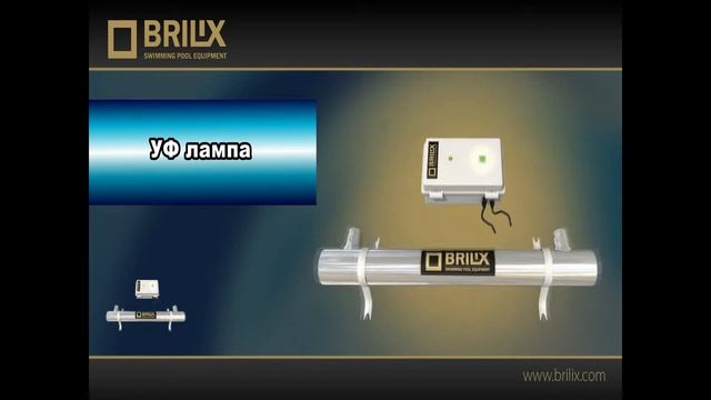 Оборудование BRILIX