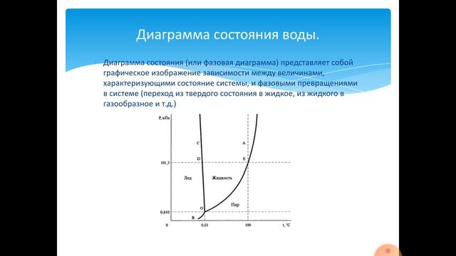 Бекетова Г.К. Химия. Лекция №8 (бакалавриат) смотреть онлайн