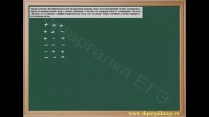 Теория вероятности 8 класс - Решение задачи с ответами
