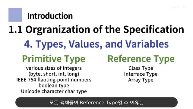 프로그램 제대로 이해하기 - 자바 명세(The Java Language Specification) 읽어주기 #2 - 1장 Introduction 1편 смотреть онлайн