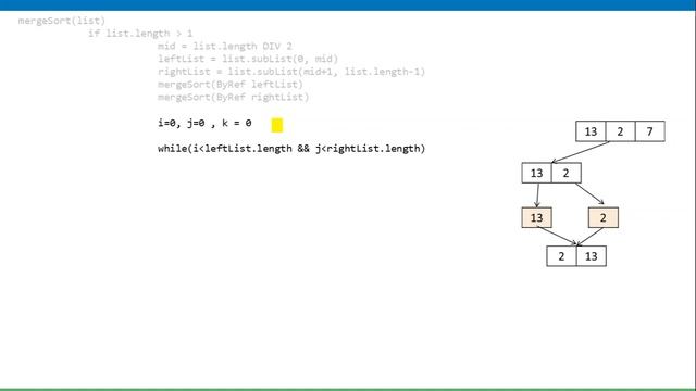Merge sort algorithm - A Level Computer Science смотреть онлайн