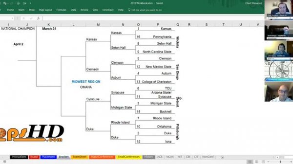 Hoops HD Report Sweet 16 Edition