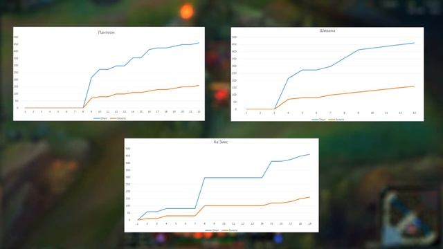 [Устарело] Всё что вы хотели знать о крагах смотреть онлайн
