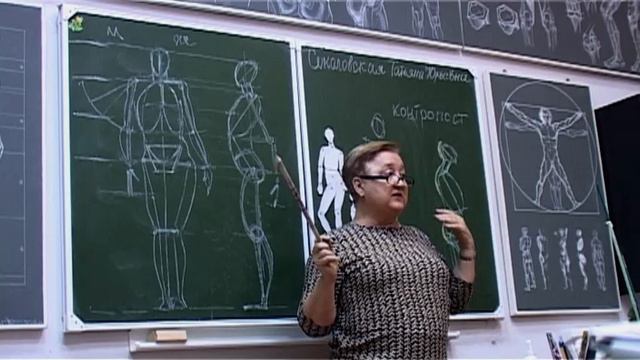 Пропорции фигуры человека