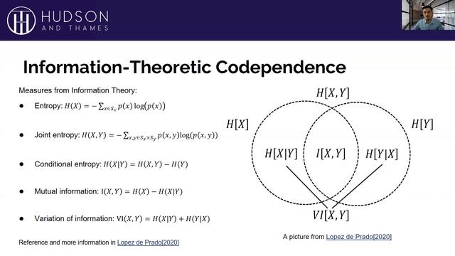 Measures of Codependence смотреть онлайн