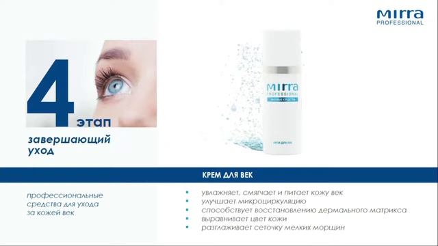 Мастер класс MIRRA PROFESSIONAL ? смотреть онлайн
