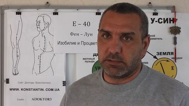 Опухает лицо. смотреть онлайн