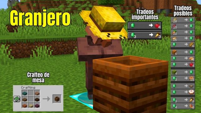 Todos los TRADEOS de los ALDEANOS 1.20 ??✅ GUIA DE ALDEANOS MINECRAFT 1.20 (JAVA Y BEDROCK) смотреть онлайн