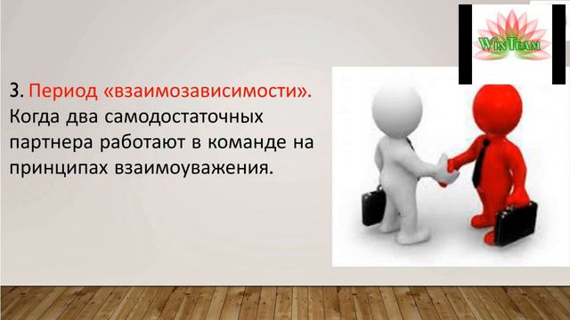 Клянчина Оксана: Построение бизнеса, наставничество смотреть онлайн