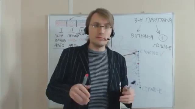 О Секрете фильма 'Секрет' Вячеслав Юнев Системное мышление смотреть онлайн