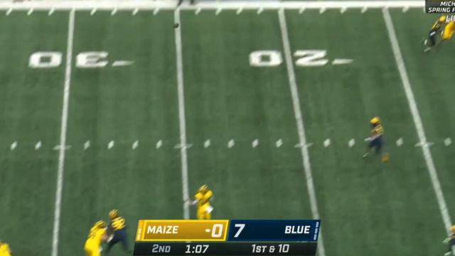 Kenneth Grant bull rush смотреть онлайн