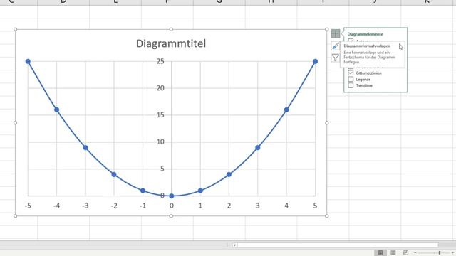 Diagramme in Excel einfügen | 2020 Deutsch (German) смотреть онлайн