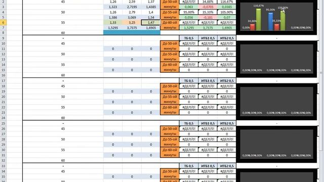 Ставки в лайве по программе Pyramids. Стратегия на футбол. смотреть онлайн