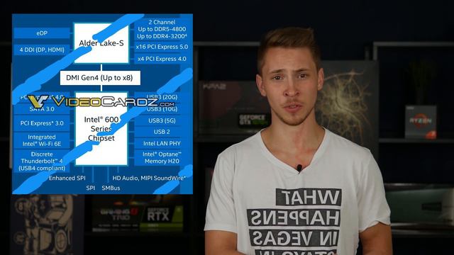 Intel Alder Lake: Alles, was bekannt ist! (10nm, Hybrid, DDR5, mehr IPC, ...) смотреть онлайн
