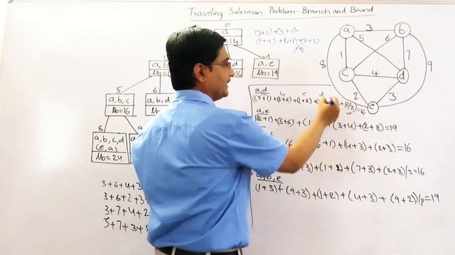 5.6 Branch and Bound - Traveling Salesman Problem смотреть онлайн