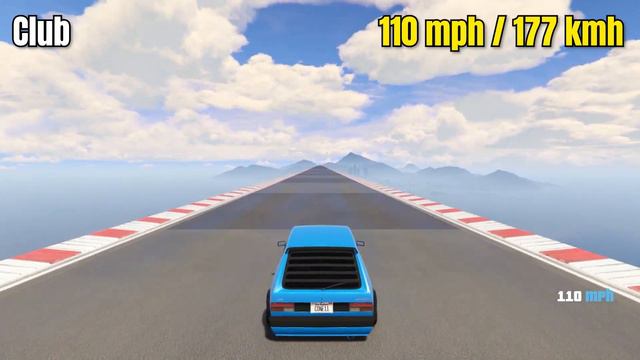 GTA 5 ONLINE - BF CLUB VS RHAPSODY (WHICH IS FASTEST GOLF?) смотреть онлайн