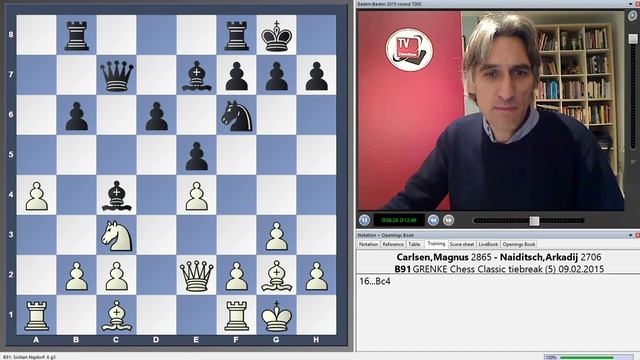 Grenke Chess Classic 2015 Tie-Break Magnus Carlsen vs Arkadij Naiditsch смотреть онлайн