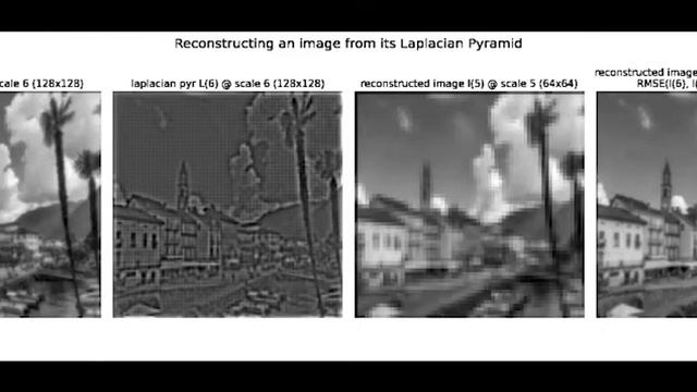 Image Reconstruction | Laplacian Pyramid | python смотреть онлайн