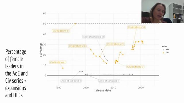 TIPC Online 2: Sophie Schmidt & Tine Rassalle