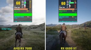 RX 7600 vs RX 6600 XT | Test in 5 Games - 1440p